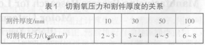 济南数控火焰切割